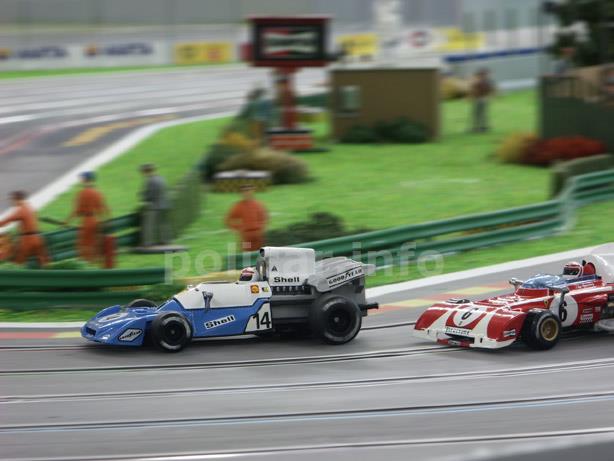 F1 Evolution